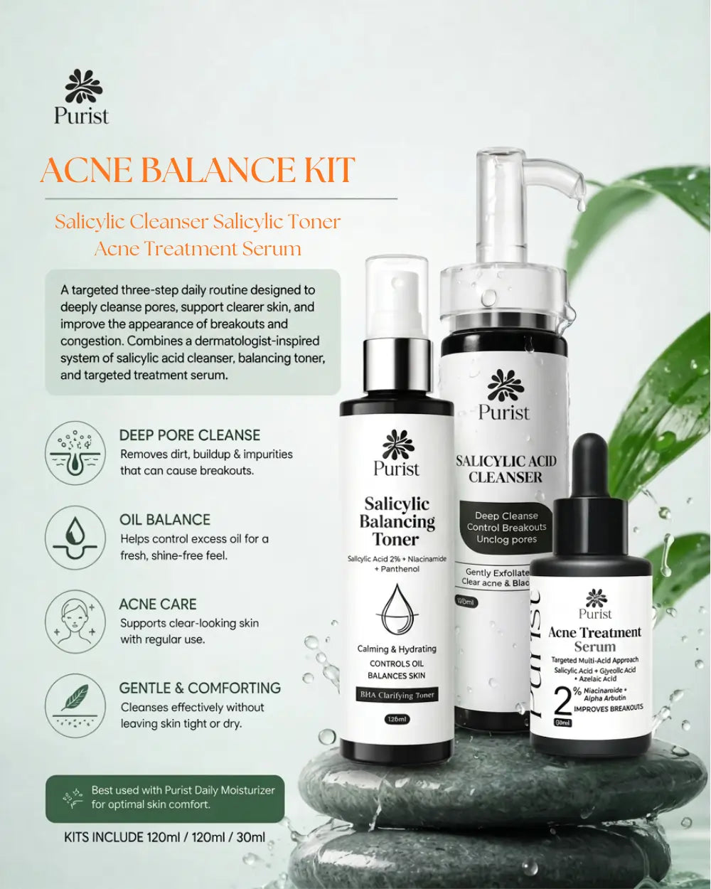 Acne Balance Kit