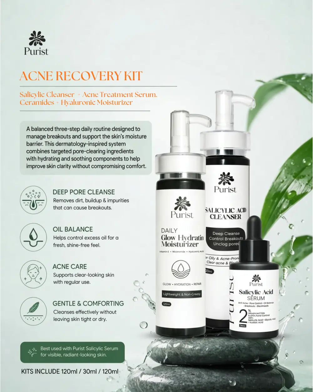Acne Recovery Kit