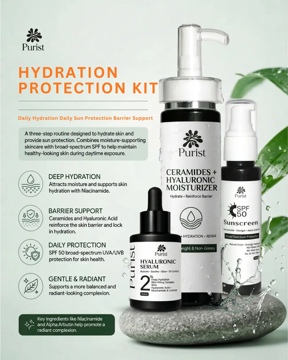 Hydration Protection Kit