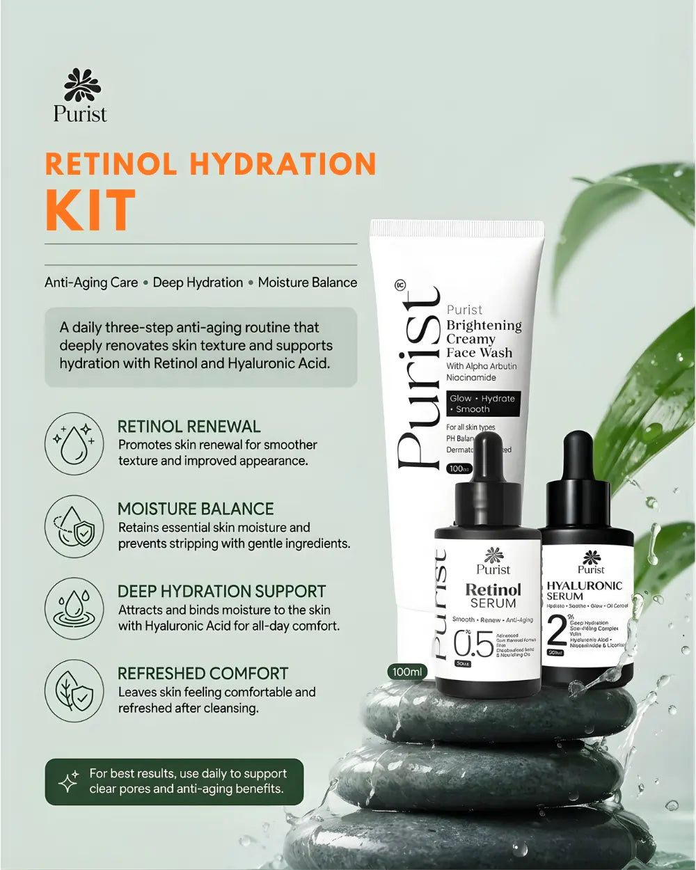Retinol Hydration Kit